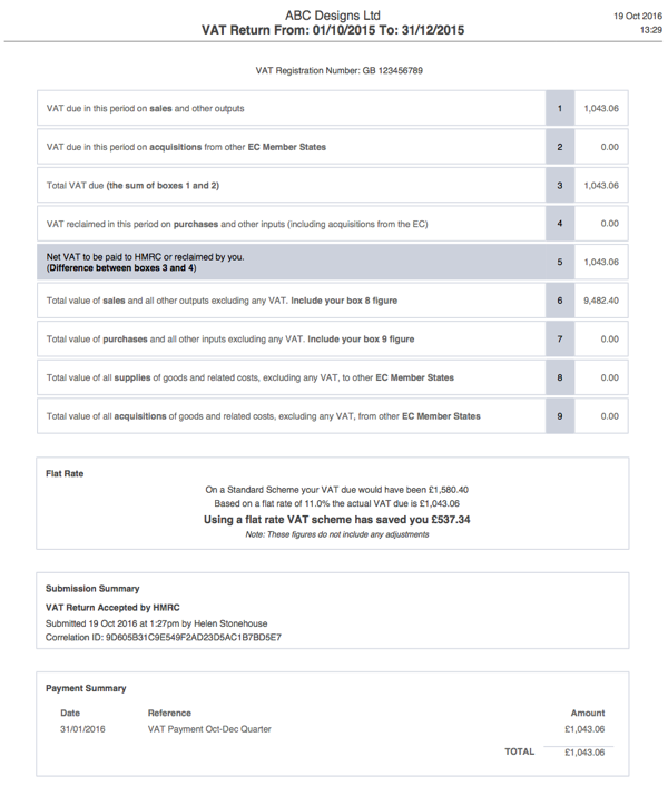 Accounting updates Sage Business Cloud